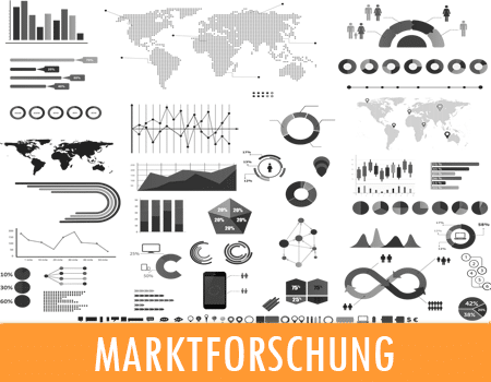 Frontbild-Marktforschung